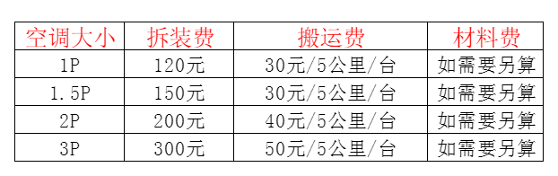 库车空调移机及费用电话在哪里找